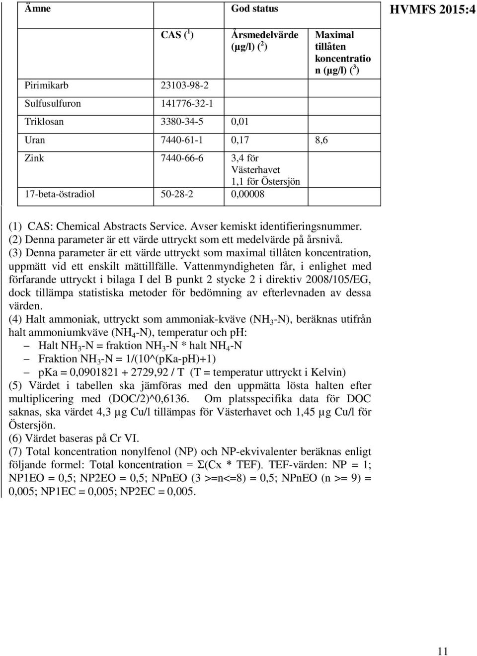 (2) Denna parameter är ett värde uttryckt som ett medelvärde på årsnivå. (3) Denna parameter är ett värde uttryckt som koncentration, uppmätt vid ett enskilt mättillfälle.