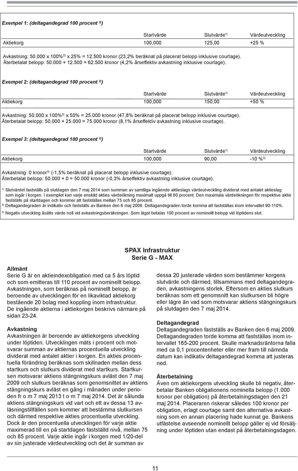 Exempel 2: (deltagandegrad 100 procent 2) ) Startvärde Slutvärde 1) Värdeutveckling Aktiekorg 100,000 150,00 +50 % Avkastning: 50.000 x 100% 2) x 50% = 25.