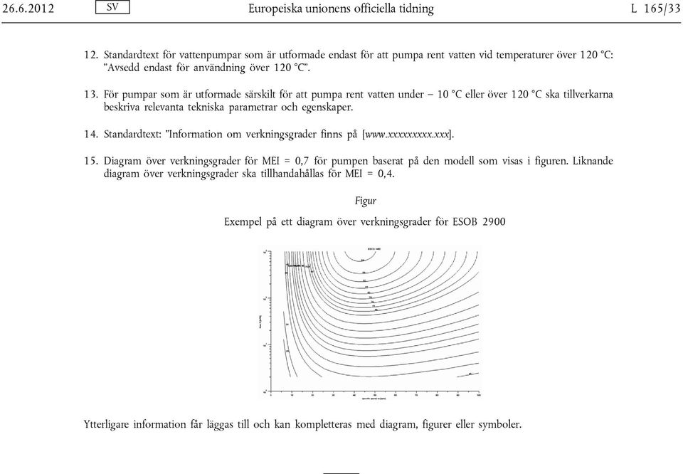 För pumpar som är utformade särskilt för att pumpa rent vatten under 10 C eller över 120 C ska tillverkarna beskriva relevanta tekniska parametrar och egenskaper. 14.