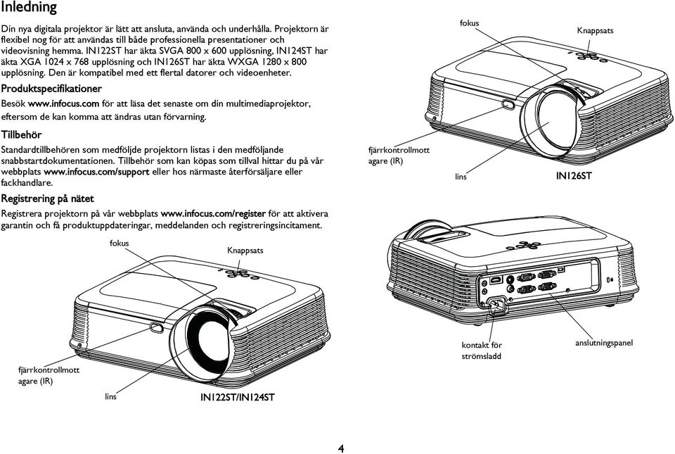 fokus Knappsats Produktspecifikationer Besök www.infocus.com för att läsa det senaste om din multimediaprojektor, eftersom de kan komma att ändras utan förvarning.