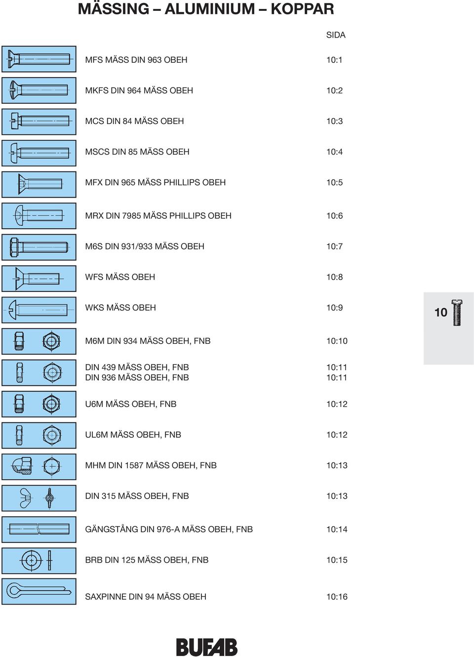 MÄSS OBEH, FNB 10:10 DIN 439 MÄSS OBEH, FNB 10:11 DIN 936 MÄSS OBEH, FNB 10:11 U6M MÄSS OBEH, FNB 10:12 U6M MÄSS OBEH, FNB 10:12 MHM DIN 1587