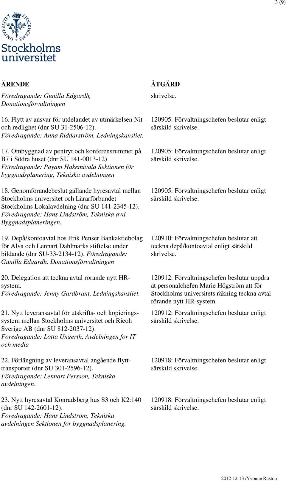 Genomförandebeslut gällande hyresavtal mellan Stockholms universitet och Lärarförbundet Stockholms Lokalavdelning (dnr SU 141-2345-12). 19.