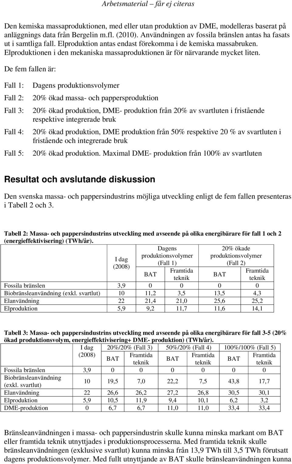 De fem fallen är: Fall 1: Fall 2: Fall 3: Fall 4: Fall 5: Dagens produktionsvolymer 20% ökad massa- och pappersproduktion 20% ökad produktion, DME- produktion från 20% av svartluten i fristående