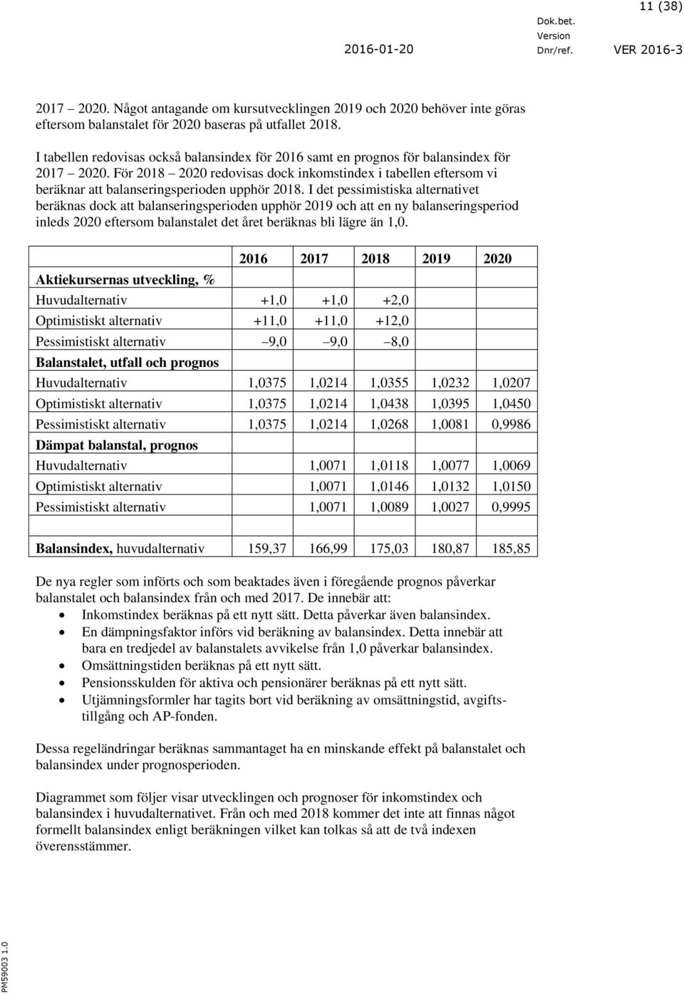 För 2018 2020 redovisas dock inkomstindex i tabellen eftersom vi beräknar att balanseringsperioden upphör 2018.