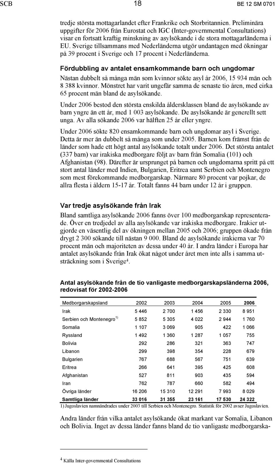 Sverige tillsammans med Nederländerna utgör undantagen med ökningar på 39 procent i Sverige och 17 procent i Nederländerna.