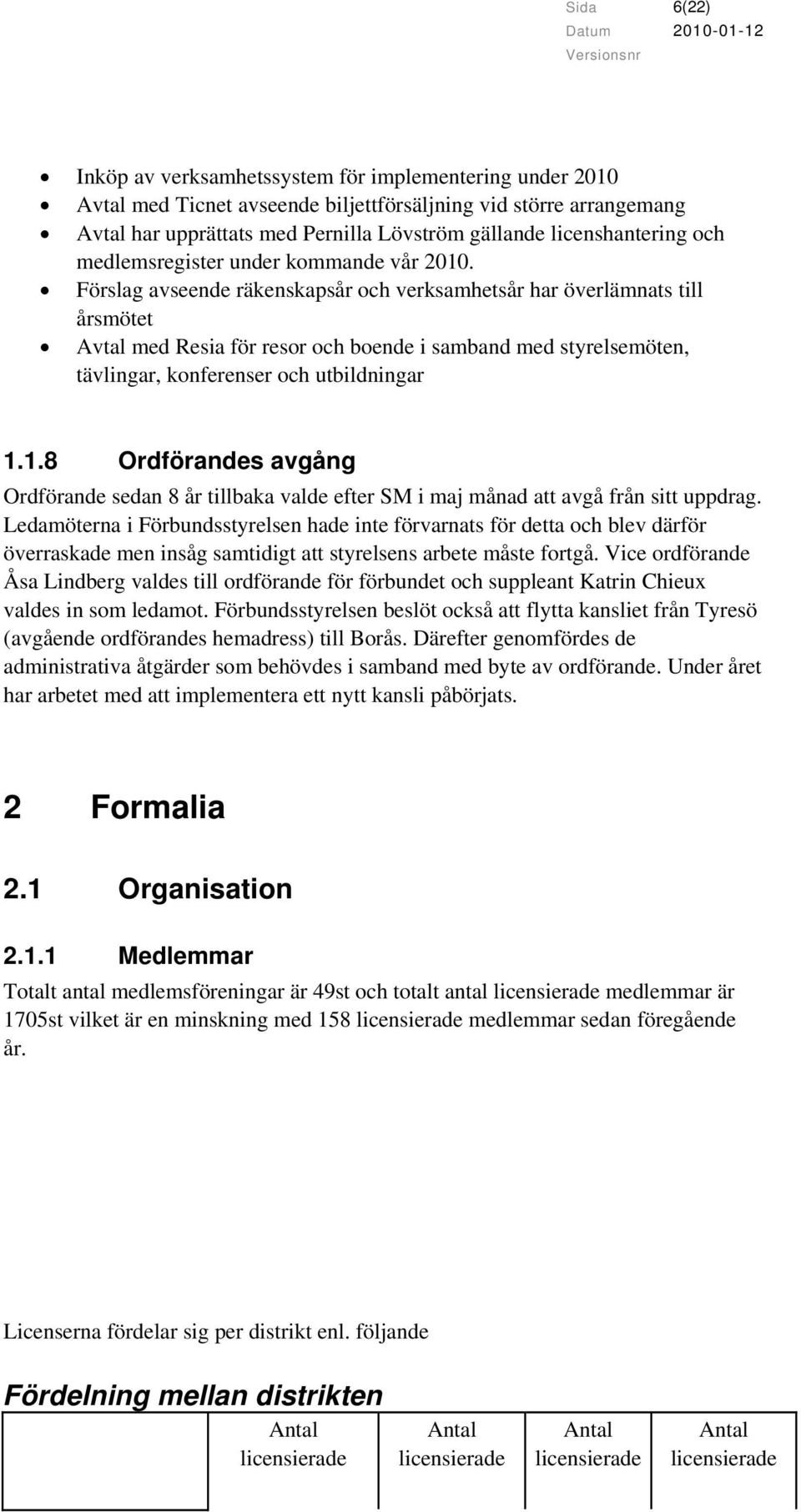Förslag avseende räkenskapsår och verksamhetsår har överlämnats till årsmötet Avtal med Resia för resor och boende i samband med styrelsemöten, tävlingar, konferenser och utbildningar 1.