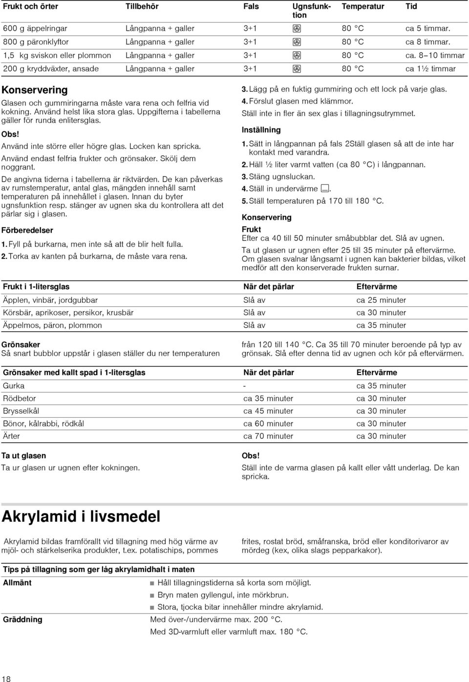 8 10 timmar 200 g kryddväxter, ansade Långpanna + galler 3+1 : 80 C ca 1½ timmar Konservering Glasen och gummiringarna måste vara rena och felfria vid kokning. Använd helst lika stora glas.