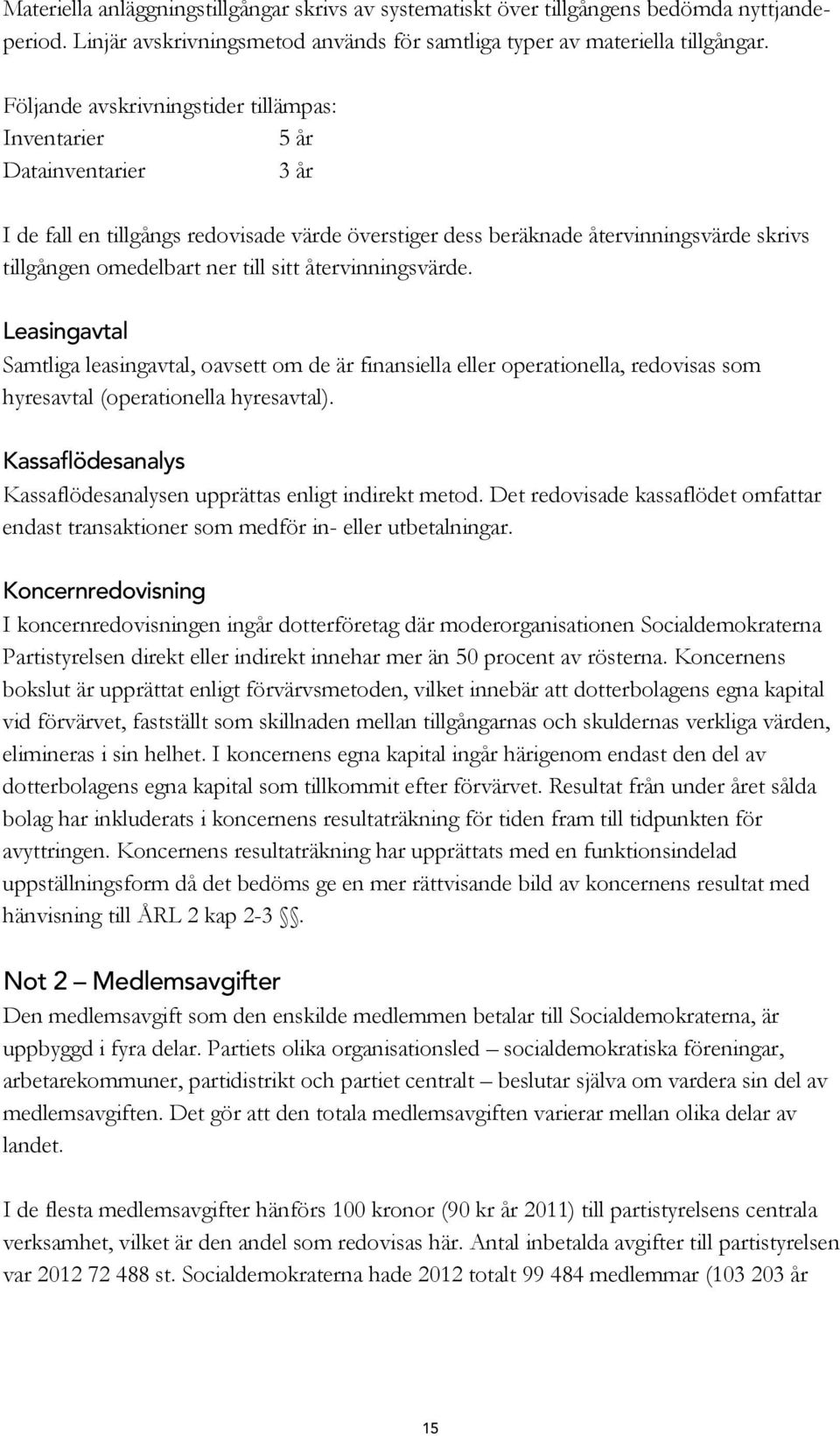 sitt återvinningsvärde. Leasingavtal Samtliga leasingavtal, oavsett om de är finansiella eller operationella, redovisas som hyresavtal (operationella hyresavtal).