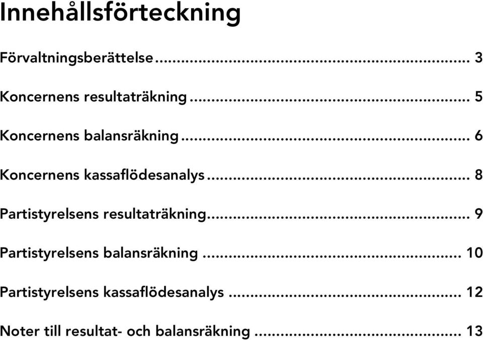 .. 8 Partistyrelsens resultaträkning... 9 Partistyrelsens balansräkning.