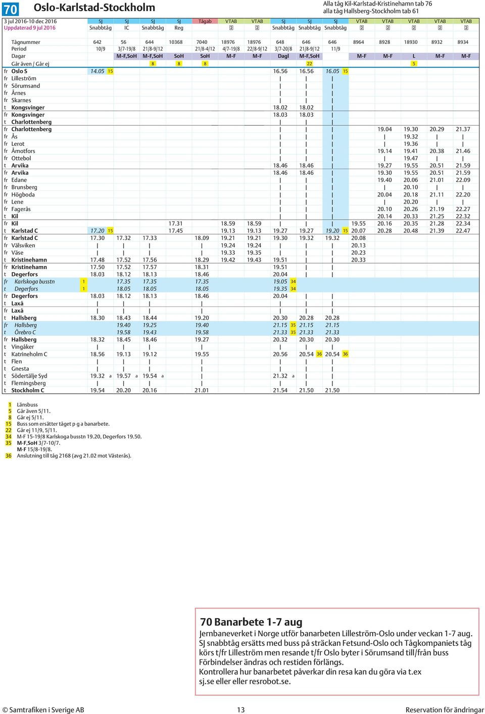 11/9 Dagar M-F,SoH M-F,SoH SoH SoH M-F M-F Dagl M-F,SoH M-F M-F L M-F M-F Går även / Går ej 8 8 8 22 5 fr Oslo S 14.05 15 16.56 16.