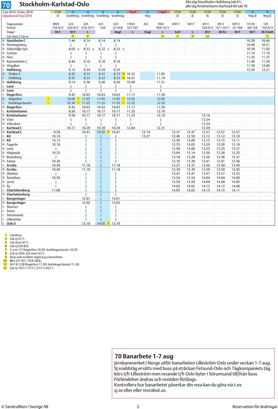 22/8-9/12 14/11-24/11 4/7-19/8 8/8-12/8 15/8-9/12 Dagar M-F M-F L Dagl L Dagl L SoH L M-F M-To M-F M-F M-F,SoH Går även / Går ej 6 8 4 3 4 12 3 fr Stockholm C 7.44 8.14 8.14 8.14 10.29 10.