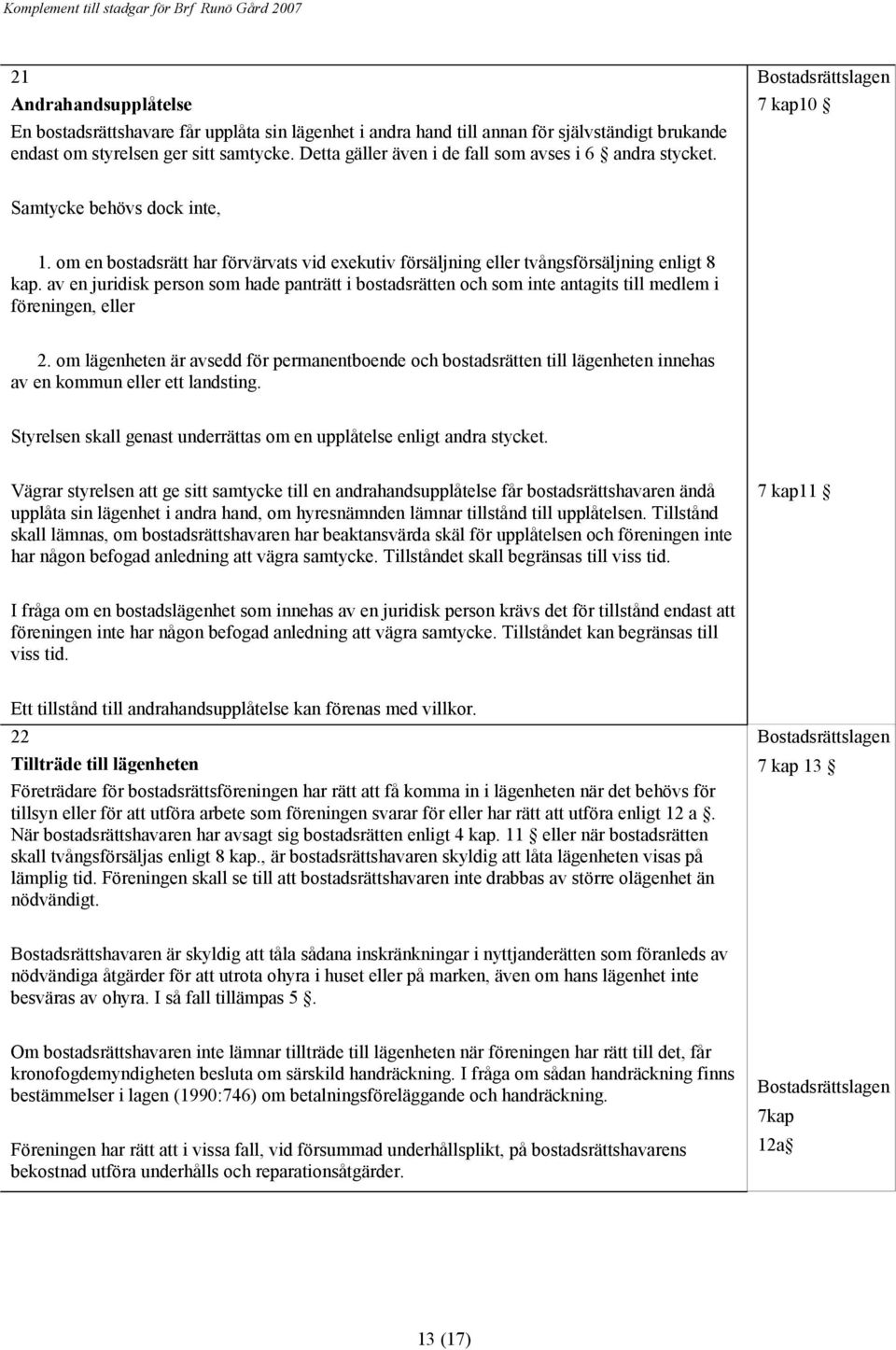 av en juridisk person som hade panträtt i bostadsrätten och som inte antagits till medlem i föreningen, eller 2.