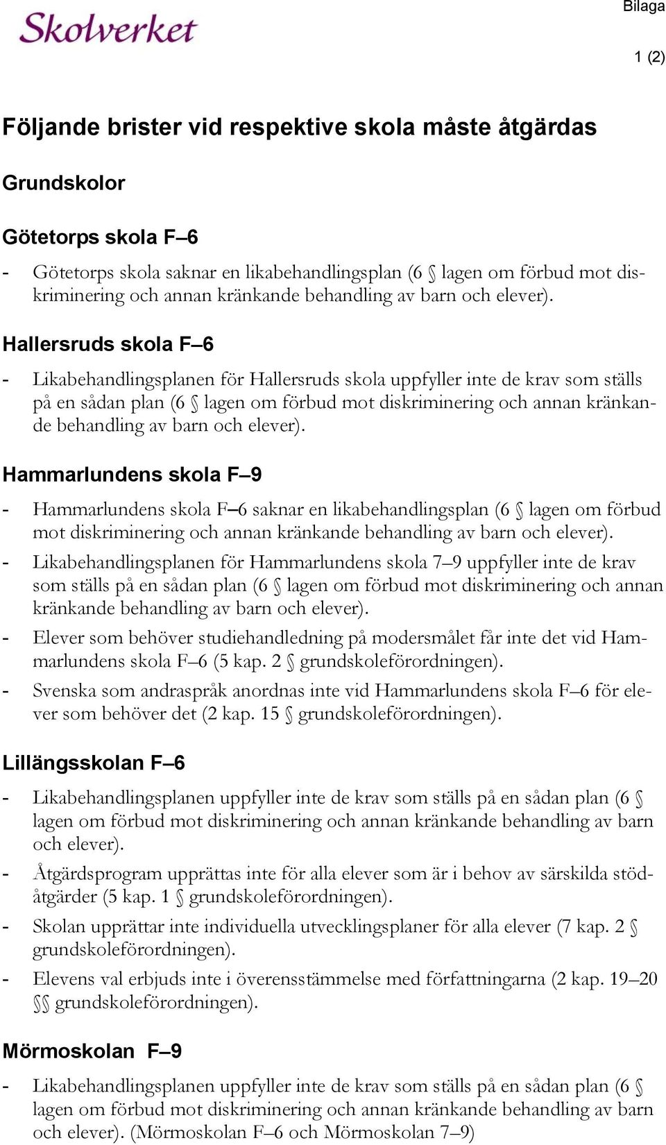 Hallersruds skola F 6 - Likabehandlingsplanen för Hallersruds skola uppfyller inte de krav som ställs på en sådan plan (6 lagen om förbud mot diskriminering och annan  Hammarlundens skola F 9 -