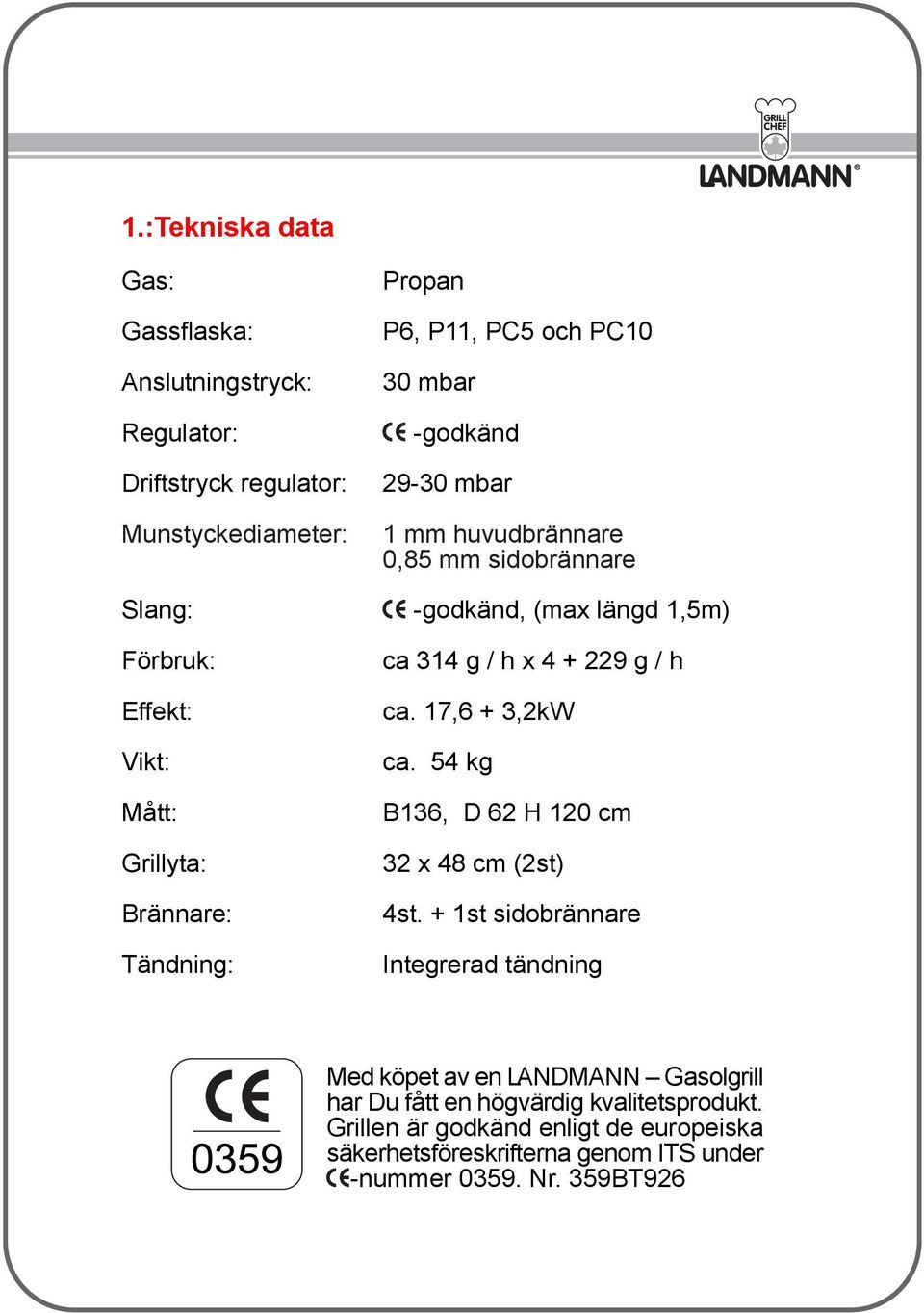 h x 4 + 229 g / h ca. 17,6 + 3,2kW ca. 54 kg B136, D 62 H 120 cm 32 x 48 cm (2st) 4st.