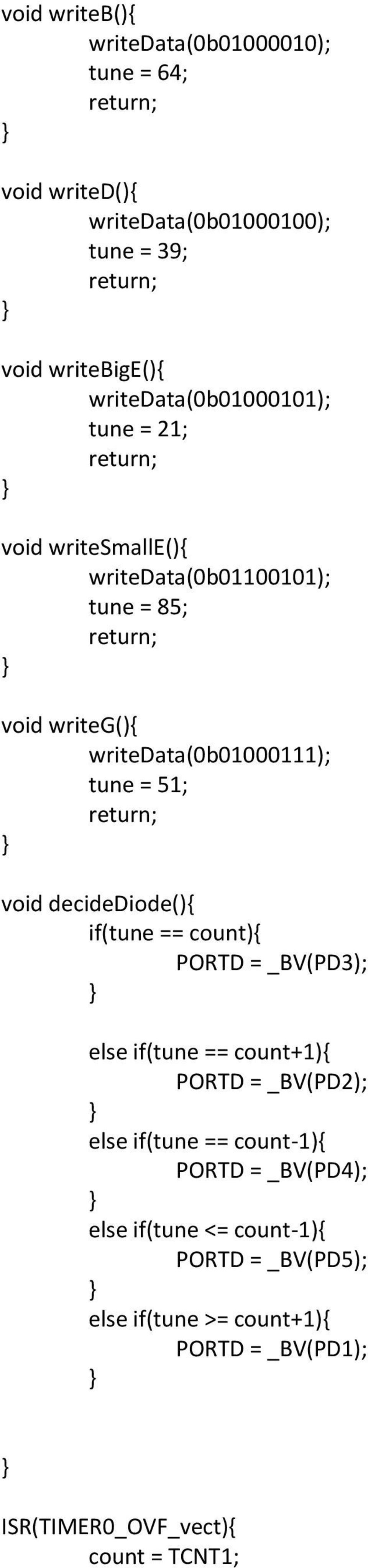 = 51; void decidediode(){ if(tune == count){ PORTD = _BV(PD3); else if(tune == count+1){ PORTD = _BV(PD2); else if(tune ==