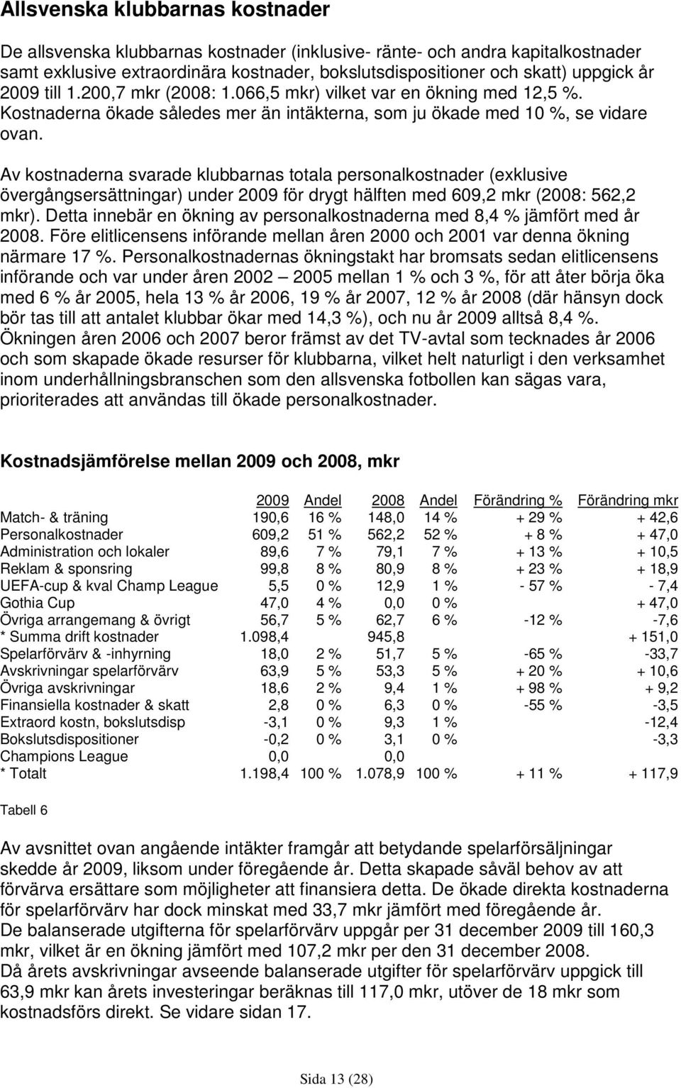 Av kostnaderna svarade klubbarnas totala personalkostnader (exklusive övergångsersättningar) under 2009 för drygt hälften med 609,2 mkr (2008: 562,2 mkr).