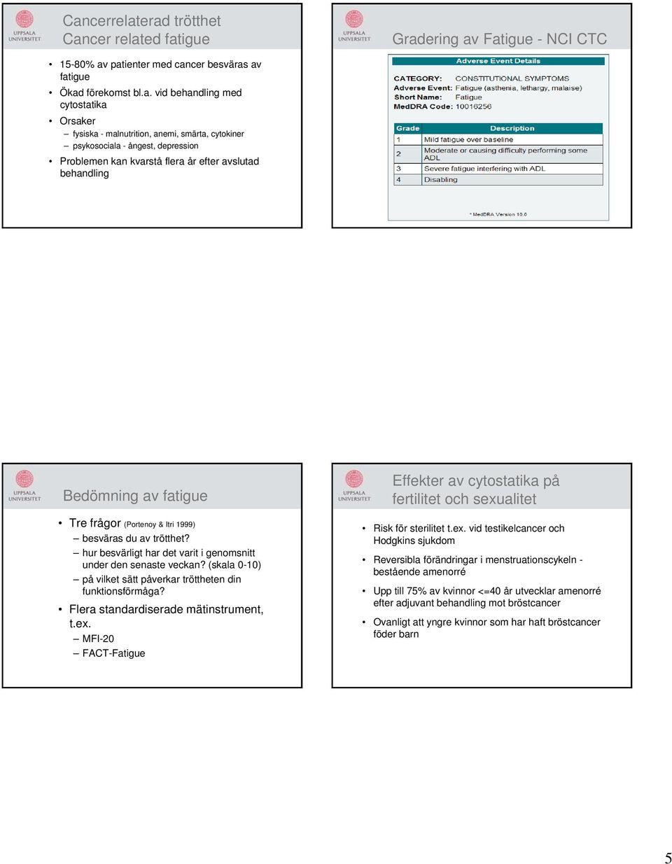 trötthet? hur besvärligt har det varit i genomsnitt under den senaste veckan? (skala 0-10) på vilket sätt påverkar tröttheten din funktionsförmåga? Flera standardiserade mätinstrument, t.ex.