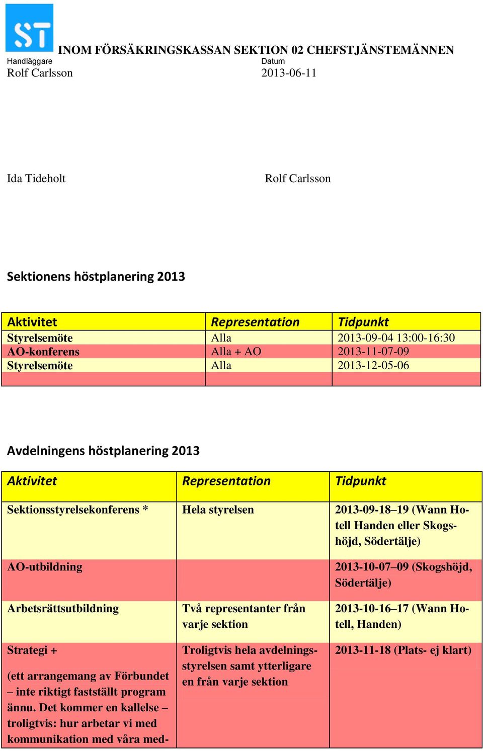 AO-utbildning Arbetsrättsutbildning Strategi + (ett arrangemang av Förbundet inte riktigt fastställt program ännu.