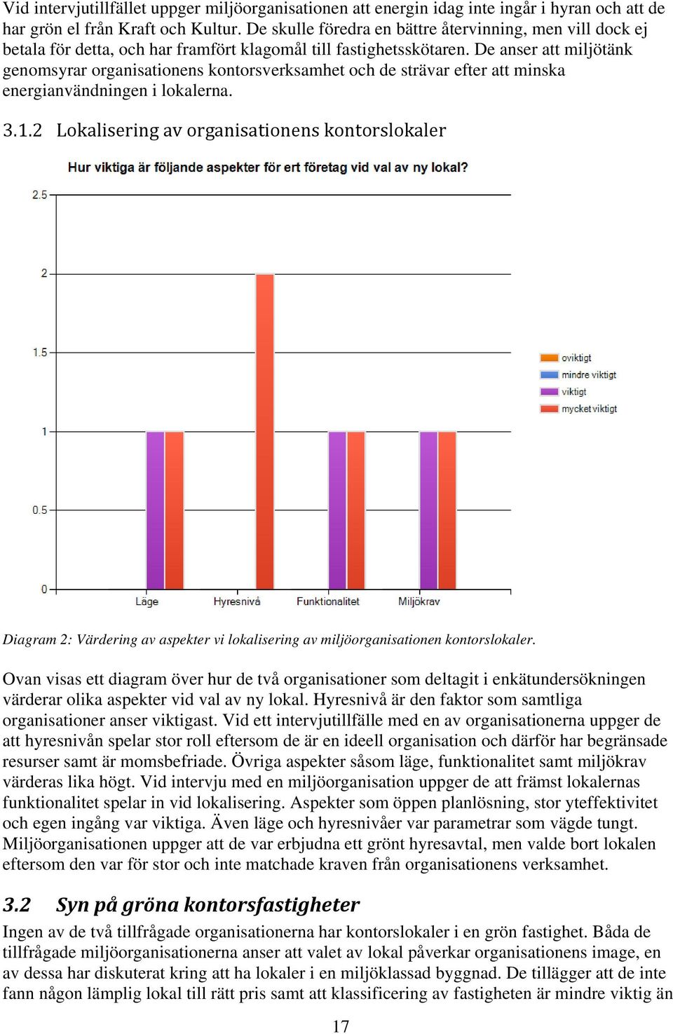 De anser att miljötänk genomsyrar organisationens kontorsverksamhet och de strävar efter att minska energianvändningen i lokalerna. 3.1.