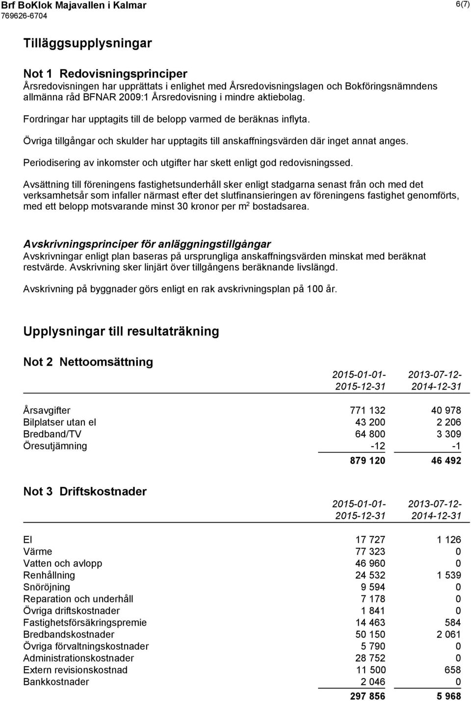 Övriga tillgångar och skulder har upptagits till anskaffningsvärden där inget annat anges. Periodisering av inkomster och utgifter har skett enligt god redovisningssed.