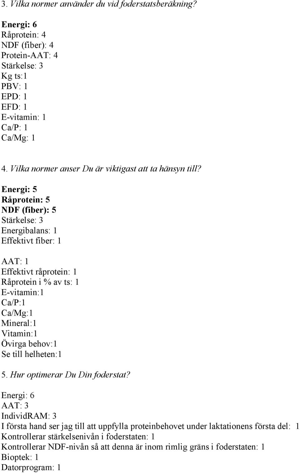 Energi: 5 Råprotein: 5 NDF (fiber): 5 Stärkelse: 3 Energibalans: 1 Effektivt fiber: 1 AAT: 1 Effektivt råprotein: 1 Råprotein i % av ts: 1 E-vitamin:1 Ca/P:1 Ca/Mg:1 Mineral:1 Vitamin:1