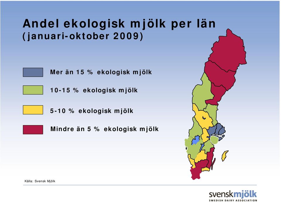 mjölk 10-15 % ekologisk mjölk 5-10 %