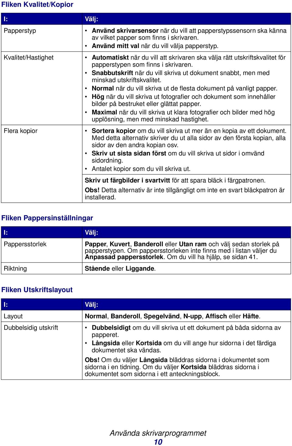 Snabbutskrift när du vill skriva ut dokument snabbt, men med minskad utskriftskvalitet. Normal när du vill skriva ut de flesta dokument på vanligt papper.