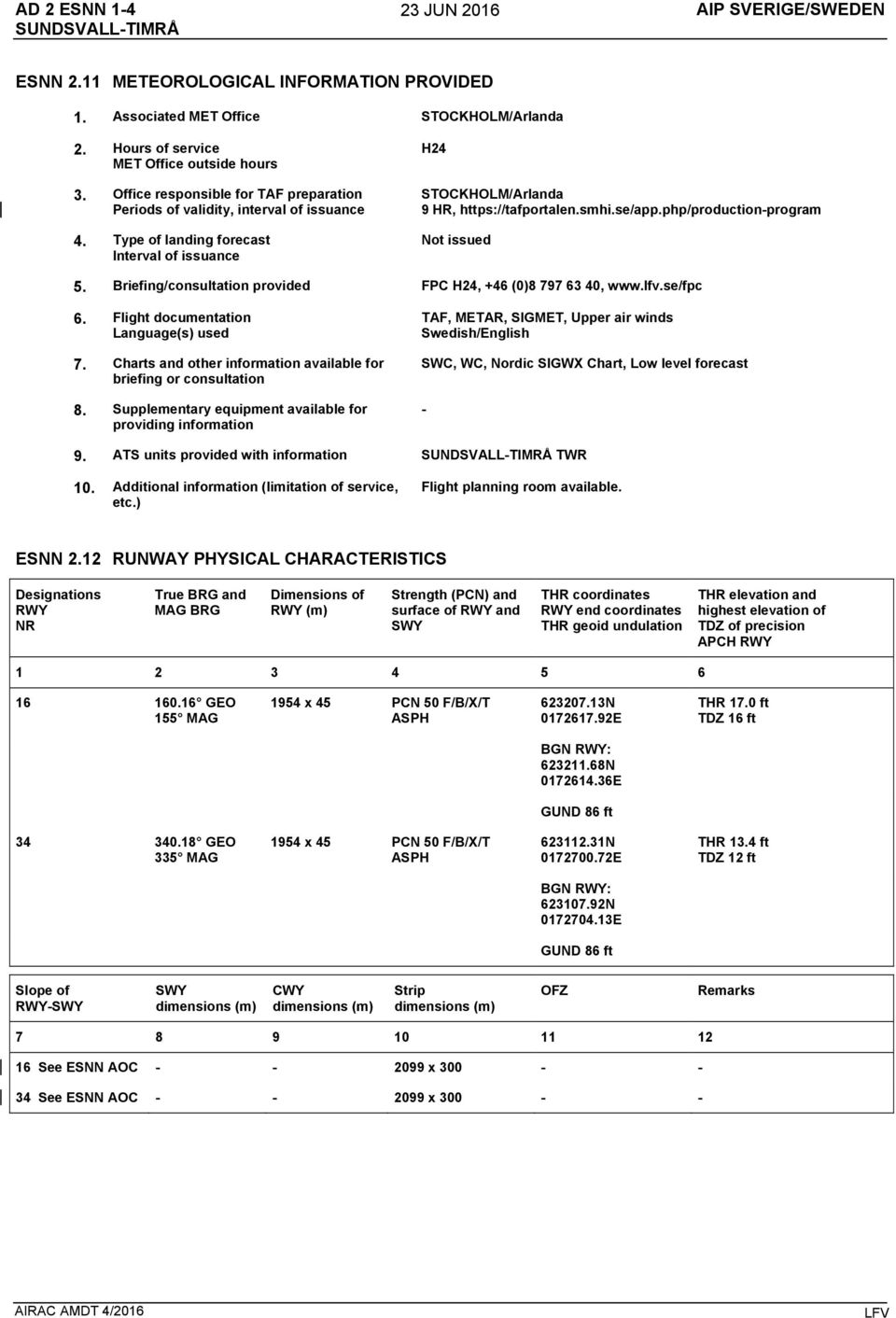 php/productionprogram Not issued 5. Briefing/consultation provided FPC H24, +46 (0)8 797 63 40, www.lfv.se/fpc 6. Flight documentation Language(s) used 7.