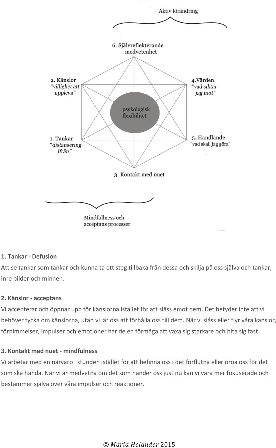 När vi slåss eller flyr våra känslor, förnimmelser, impulser och emotioner har de en förmåga att växa sig starkare och bita sig fast. 3.