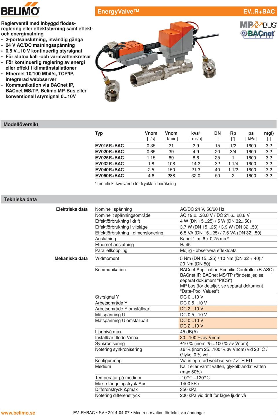 Kommunikation via BACnet IP, BACnet MS/TP, Belimo MP-Bus eller konventionell styrsignal 0...10V Modellöversikt Typ Vnom [ l/s] Vnom [ l/min] kvs¹ [ m³/h] DN [ ] Rp [ ] ps [ kpa] n(gl) [ ] EV015R+BAC 0.