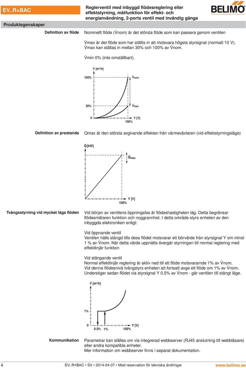 [m 3 /h] 100% nom 30% max 0 Y [V] 100% Definition av prestanda Qmax är den största avgivande effekten från värmeväxlaren (vid effektstyrningsläge) [kw] max Y [V] 100% Tvångsstyrning vid mycket låga