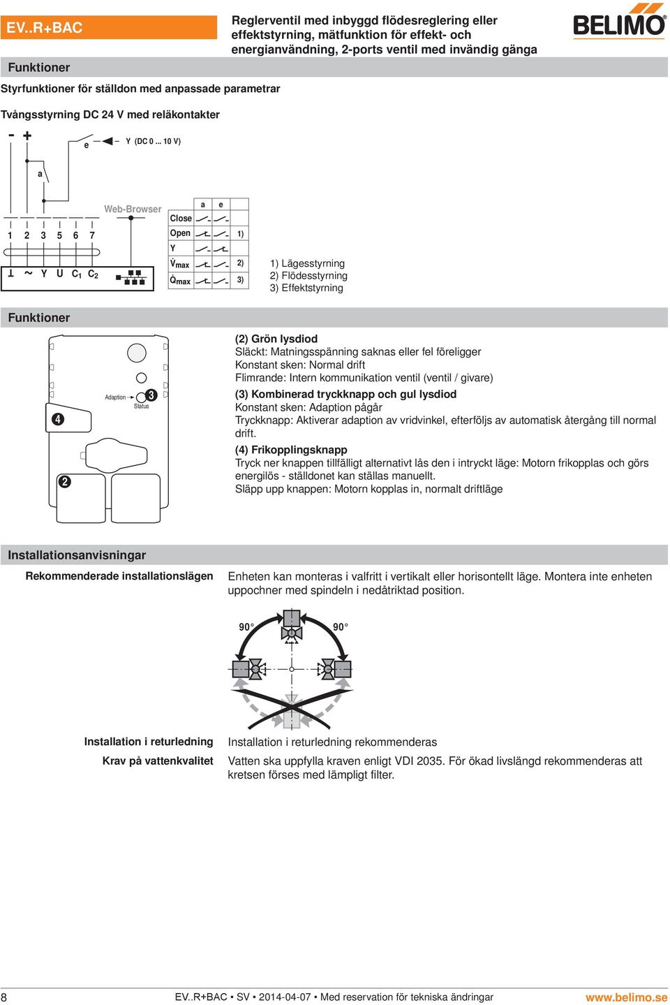 föreligger Konstant sken: Normal drift Flimrande: Intern kommunikation ventil (ventil / givare) 4 2 Adaption Status 3 (3) Kombinerad tryckknapp och gul lysdiod Konstant sken: Adaption pågår