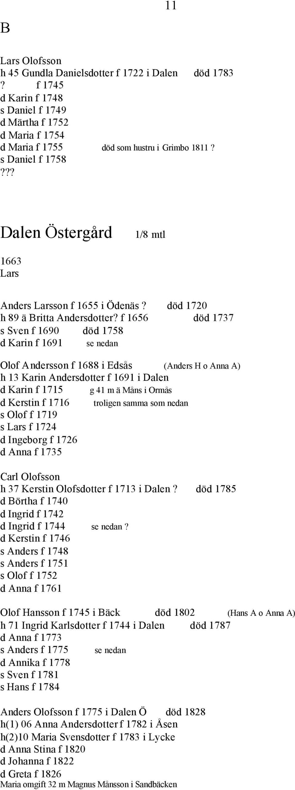 Anna A) 13 Karin Andersdotter f 1691 i Dalen d Karin f 1715 g 41 m ä Måns i Ormås d Kerstin f 1716 troligen samma som nedan s Olof f 1719 s Lars f 1724 d Ingeborg f 1726 d Anna f 1735 Carl Olofsson
