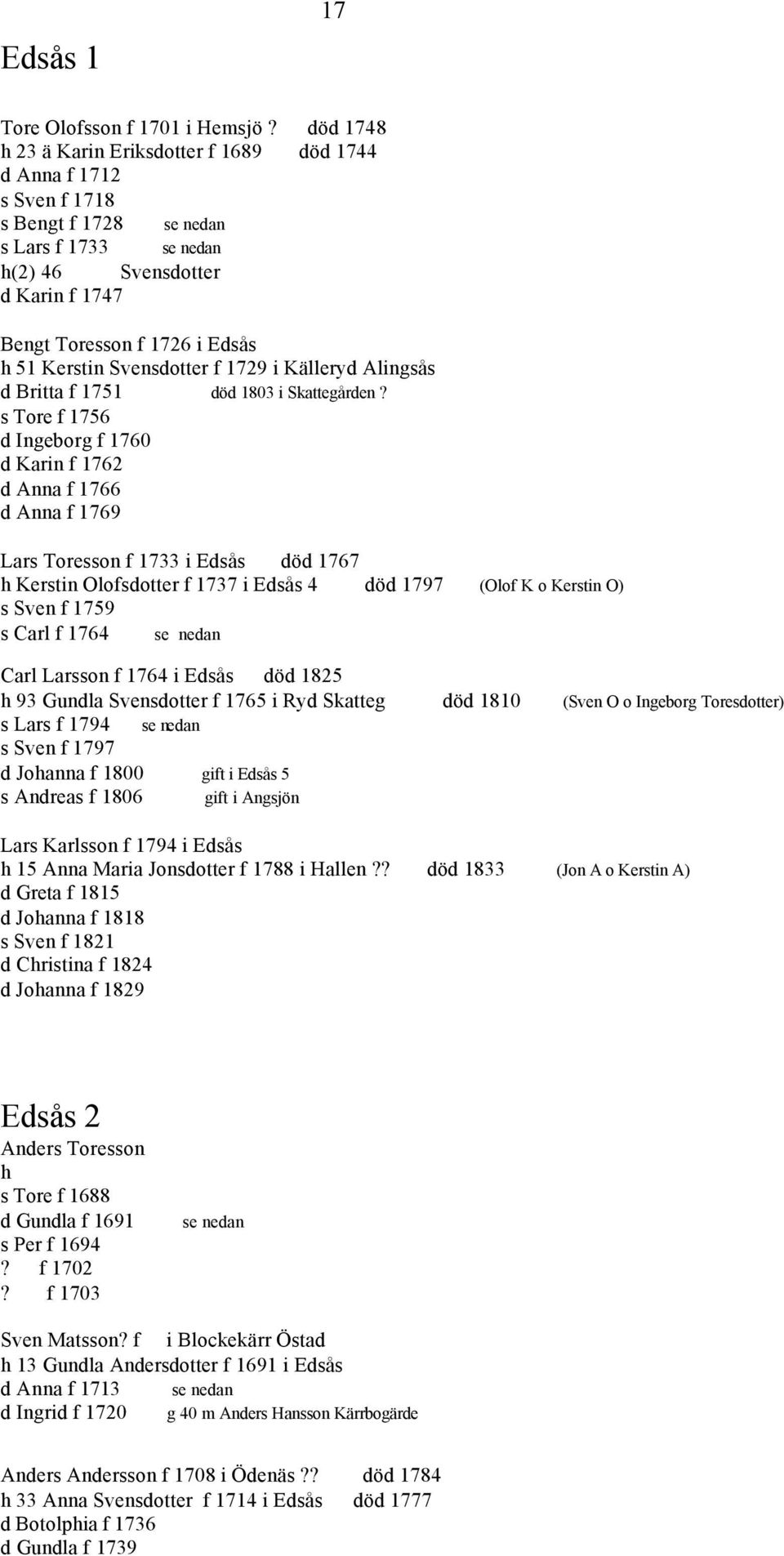 Toresson f 1733 i Edsås död 1767 Kerstin Olofsdotter f 1737 i Edsås 4 död 1797 (Olof K o Kerstin O) s Sven f 1759 s Carl f 1764 se nedan Carl Larsson f 1764 i Edsås död 1825 93 Gundla Svensdotter f