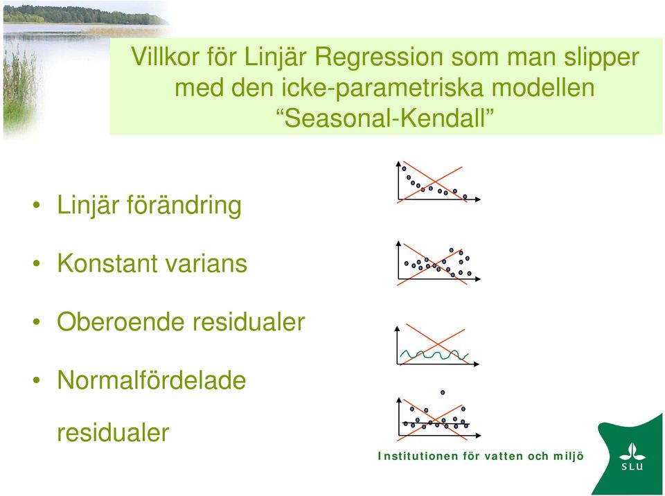 Seasonal-Kendall Linjär förändring Konstant