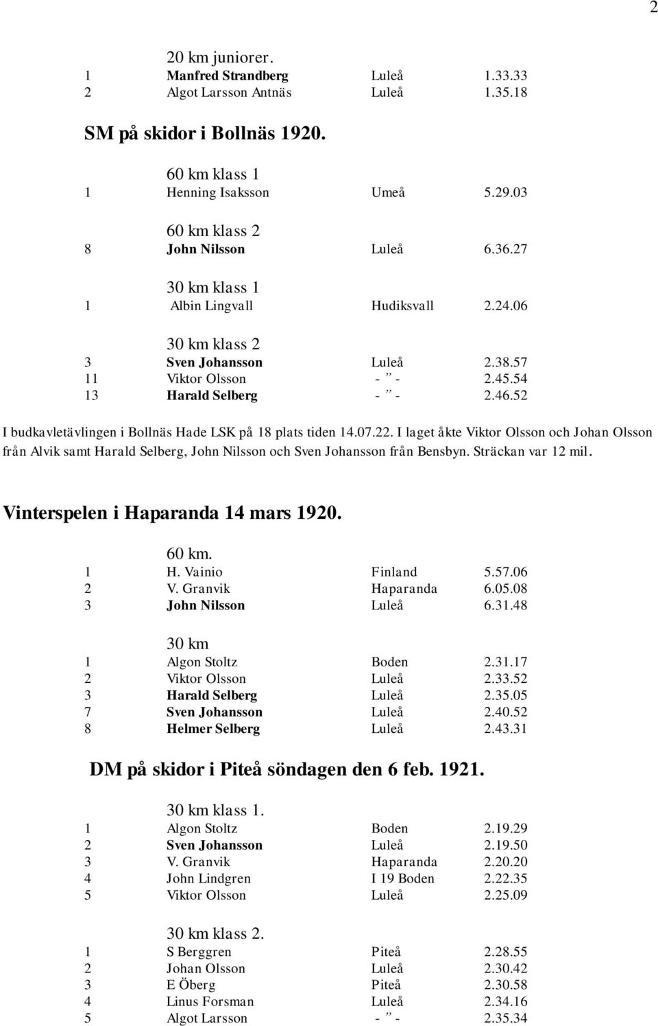 52 I budkavletävlingen i Bollnäs Hade LSK på 18 plats tiden 14.07.22. I laget åkte Viktor Olsson och Johan Olsson från Alvik samt Harald Selberg, John Nilsson och Sven Johansson från Bensbyn.