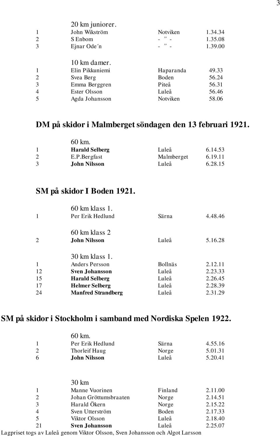 28.15 SM på skidor I Boden 1921. 60 km klass 1. 1 Per Erik Hedlund Särna 4.48.46 60 km klass 2 2 John Nilsson Luleå 5.16.28 1 Anders Persson Bollnäs 2.12.11 12 Sven Johansson Luleå 2.23.