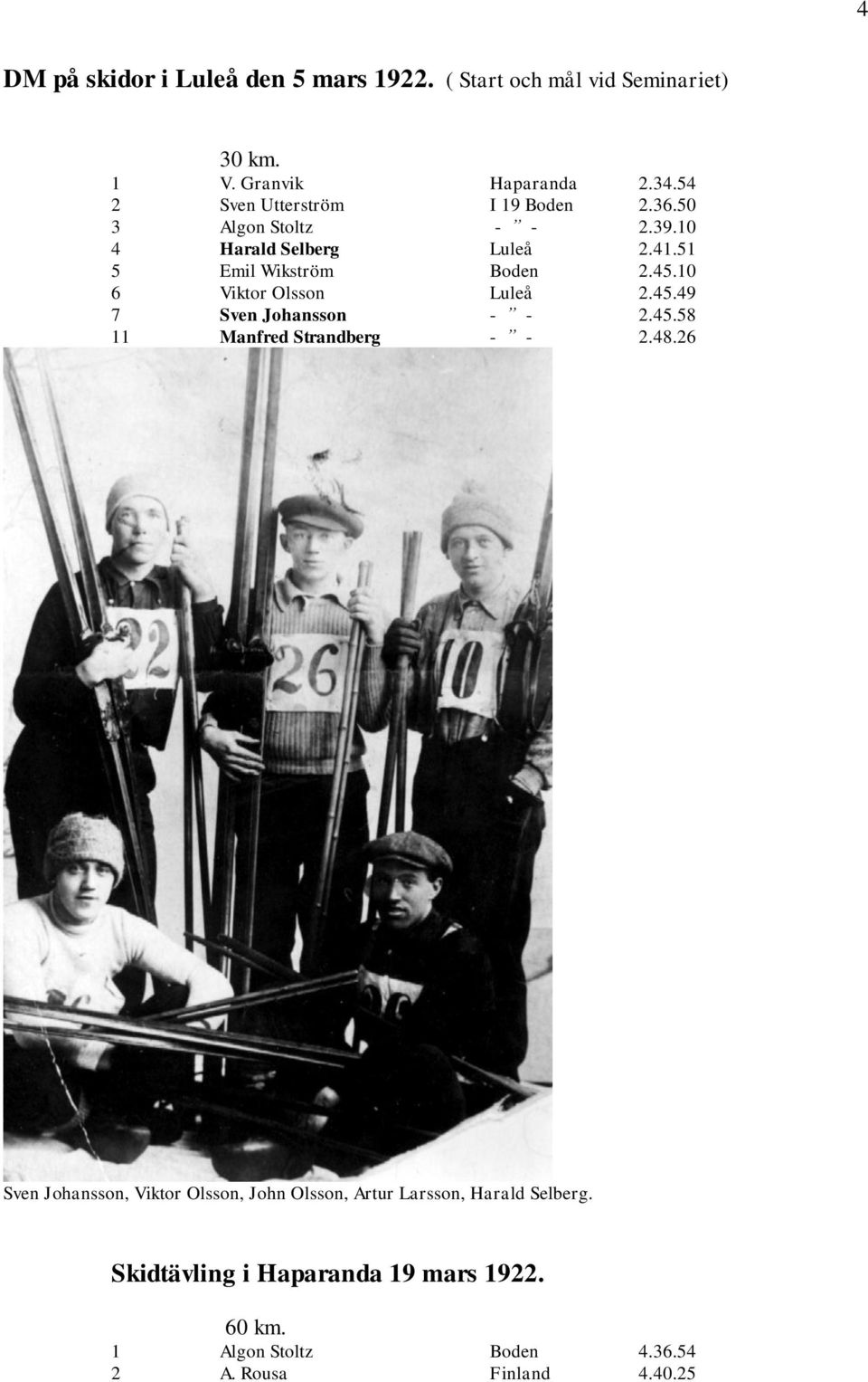 10 6 Viktor Olsson Luleå 2.45.49 7 Sven Johansson - - 2.45.58 11 Manfred Strandberg - - 2.48.