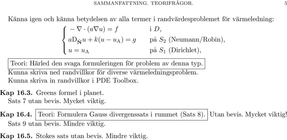 A på 1 (irichlet), Teori: Härled den svaga formuleringen för problem av denna typ. Kunna skriva ned randvillkor för diverse värmeledningsproblem.