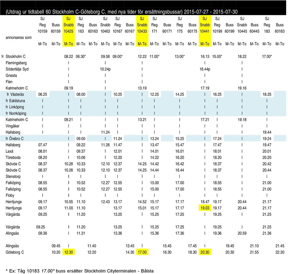 M-To M-To M-To M-To M-To M-To M-To M-To M-To M-To M-To M-To fr Stockholm C 08.22 06.30* 09.58 09.00* 12.22 11.00* 13.00* 16.13 15.00* 18.22 17.00* Flemingsberg l l l l l Södertälje Syd l 10.24p l 16.