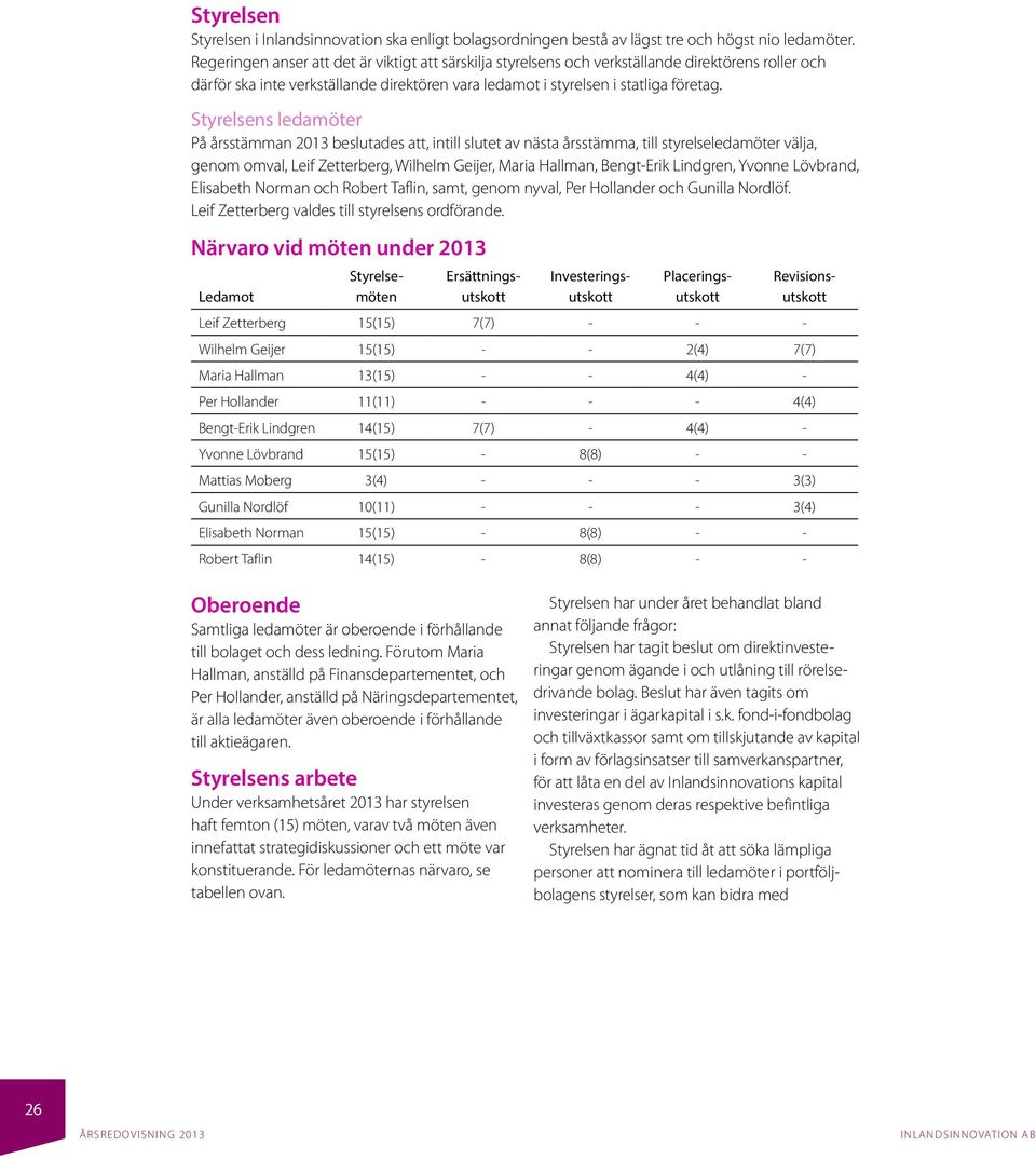 Styrelsens ledamöter På årsstämman 2013 beslutades att, intill slutet av nästa årsstämma, till styrelseledamöter välja, genom omval, Leif Zetterberg, Wilhelm Geijer, Maria Hallman, Bengt-Erik