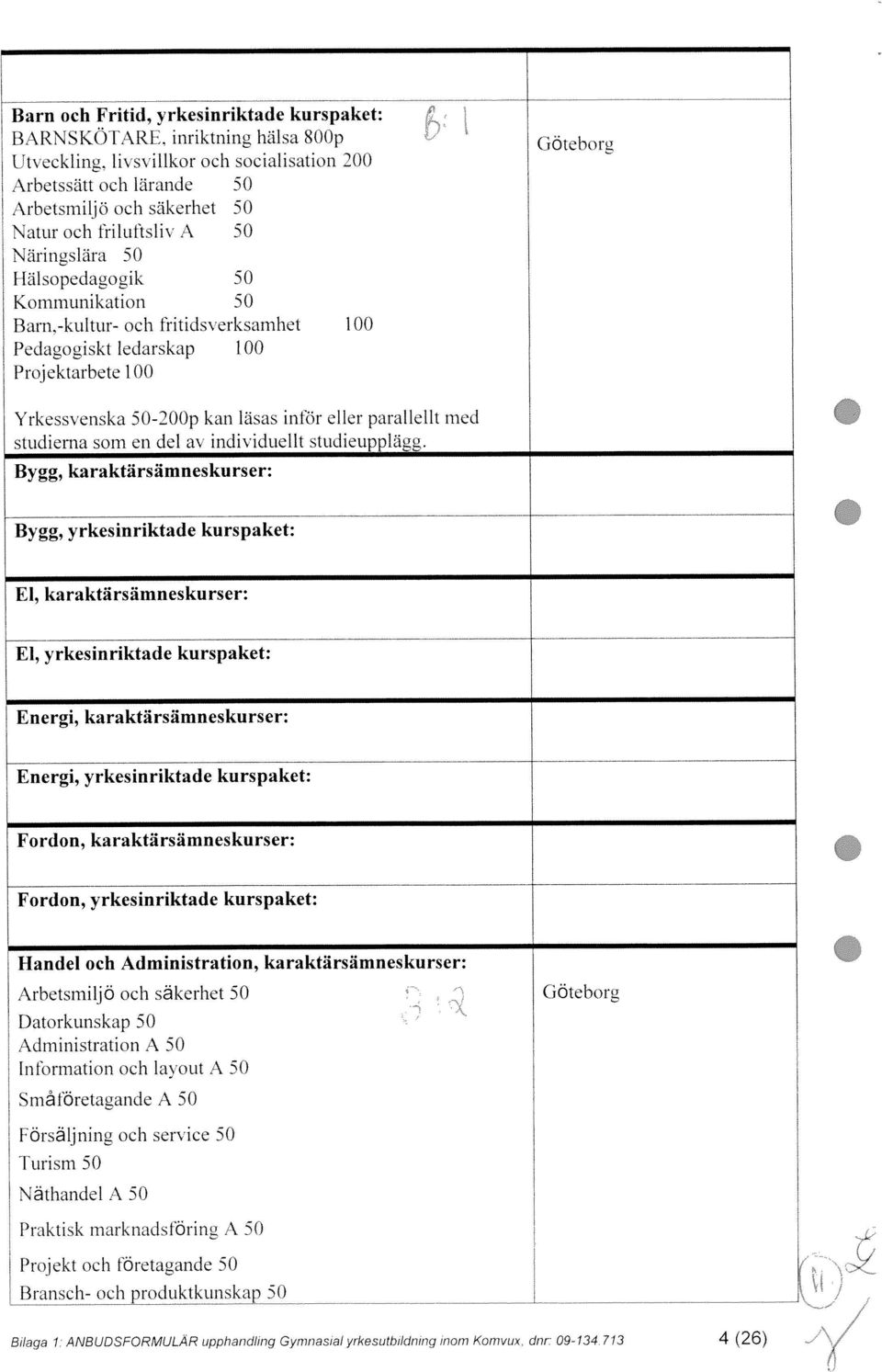 erksamhet 1 00 Pedagogiski ledarskap 1 00 Projektarbete 1 00 Göteborg Yrkessenska 50-200p kan läsas inför eller parallellt med studierna som en del a individuellt studieupplägg.