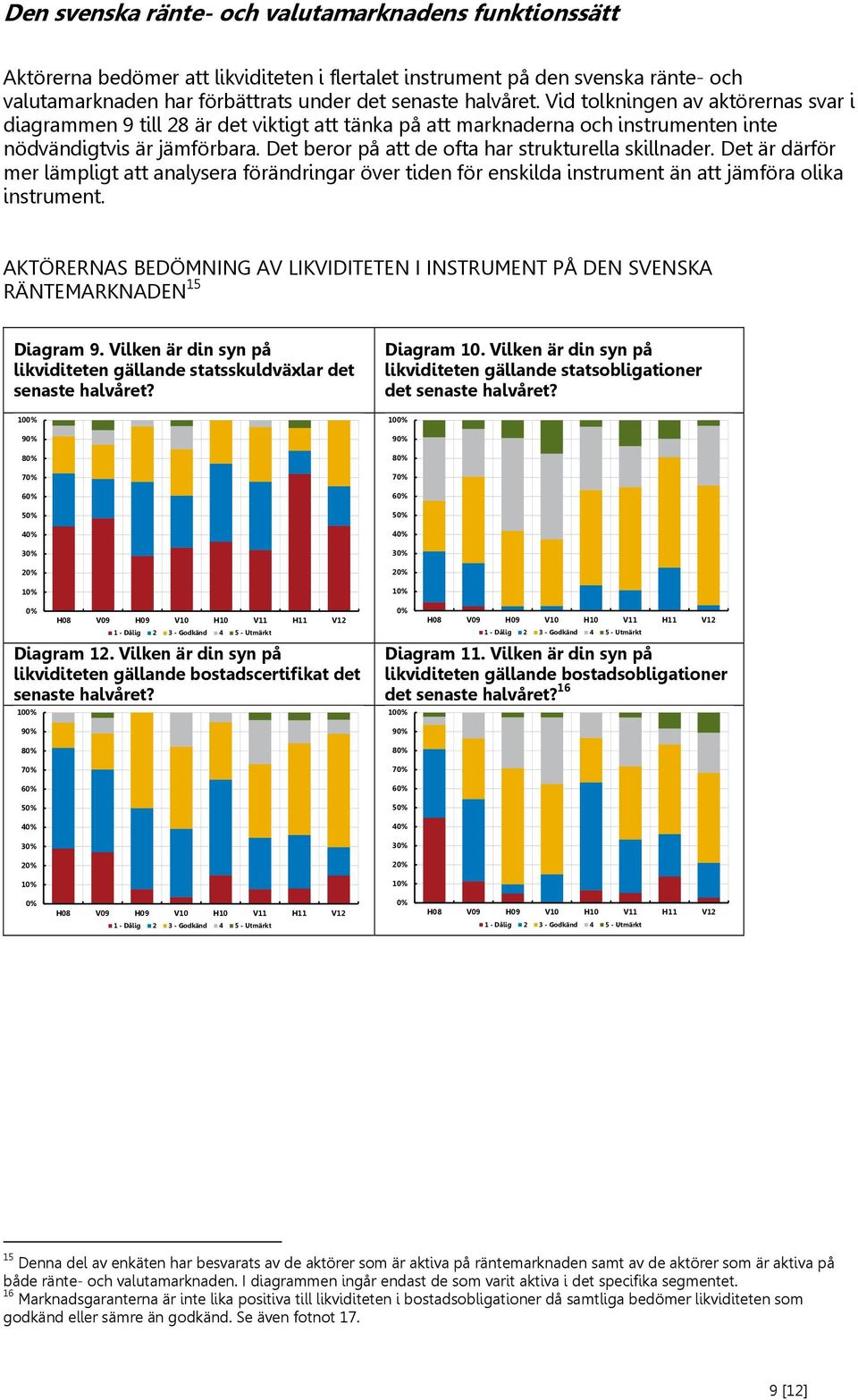 Det beror på att de ofta har strukturella skillnader. Det är därför mer lämpligt att analysera förändringar över tiden för enskilda instrument än att jämföra olika instrument.