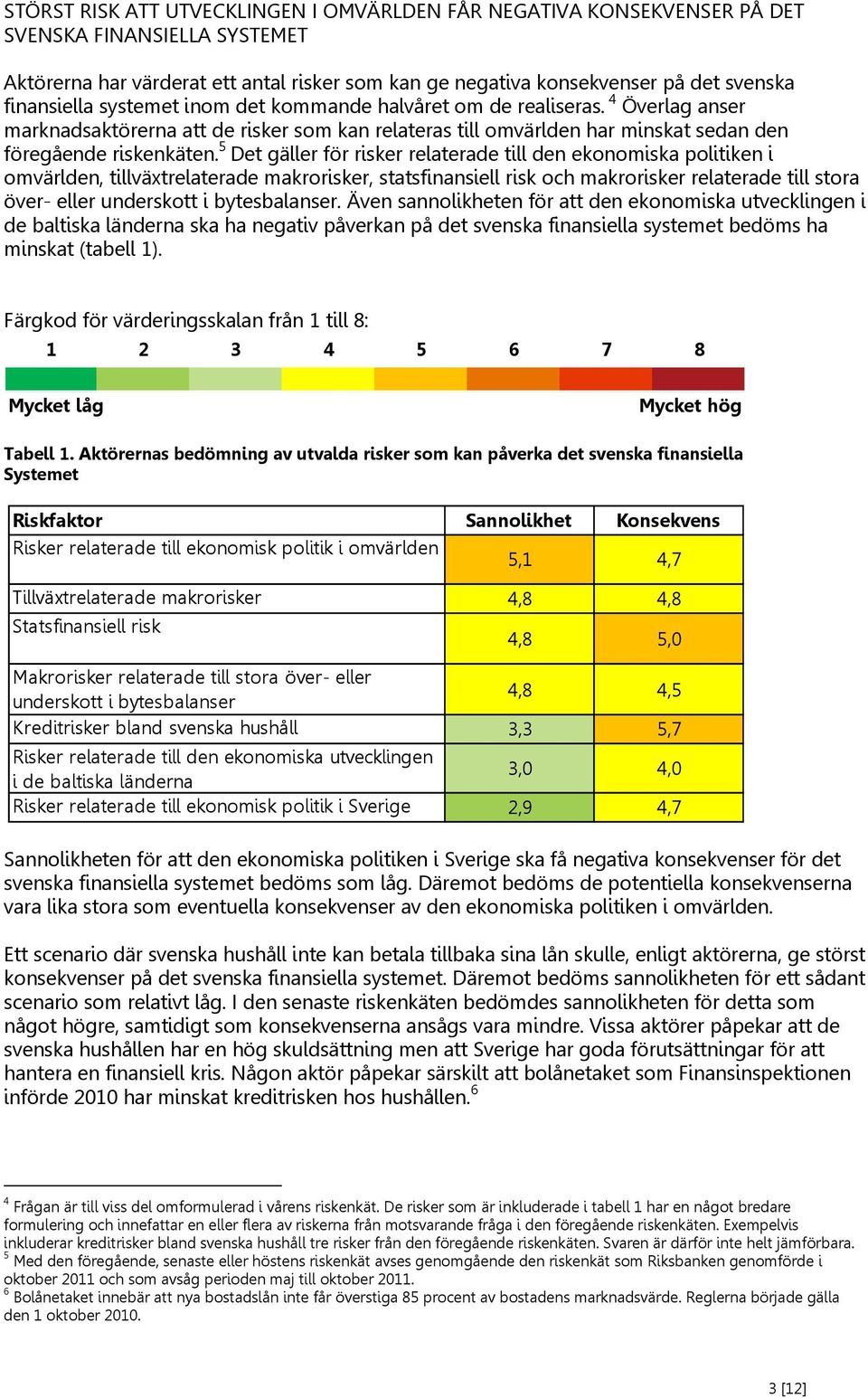 5 Det gäller för risker relaterade till den ekonomiska politiken i omvärlden, tillväxtrelaterade makrorisker, statsfinansiell risk och makrorisker relaterade till stora över- eller underskott i