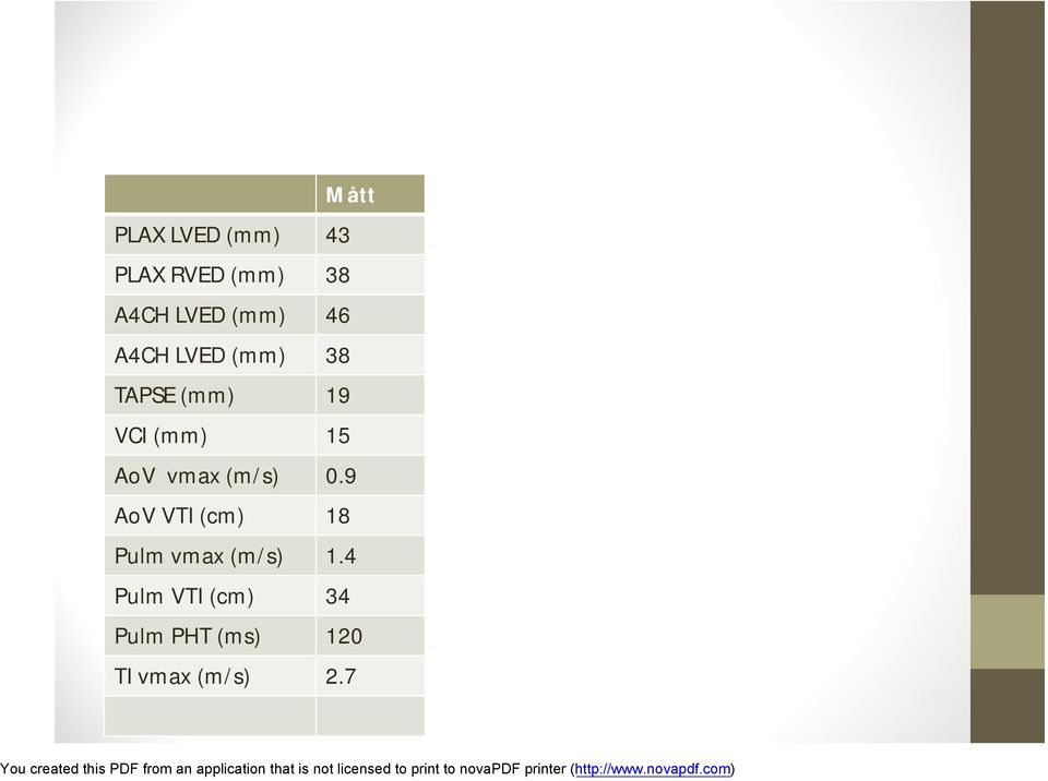 AoV vmax (m/s) 0.9 AoV VTI (cm) 18 Pulm vmax (m/s) 1.