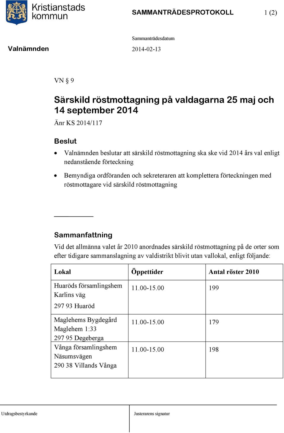 anordnades särskild röstmottagning på de orter som efter tidigare sammanslagning av valdistrikt blivit utan vallokal, enligt följande: Lokal Öppettider Antal röster 2010 Huaröds