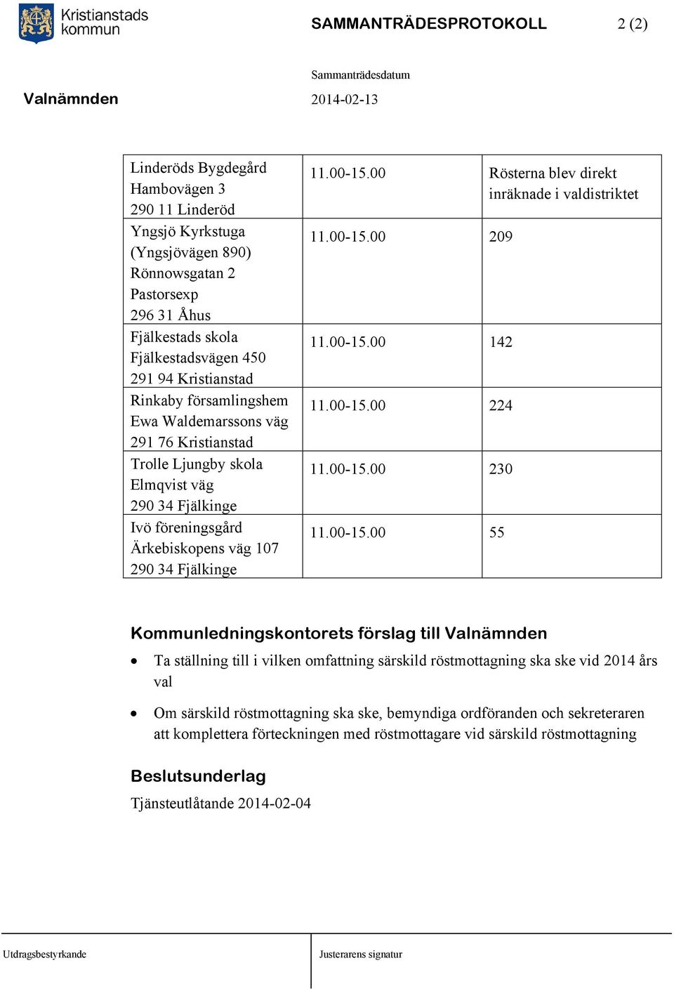 00 Rösterna blev direkt inräknade i valdistriktet 11.00-15.