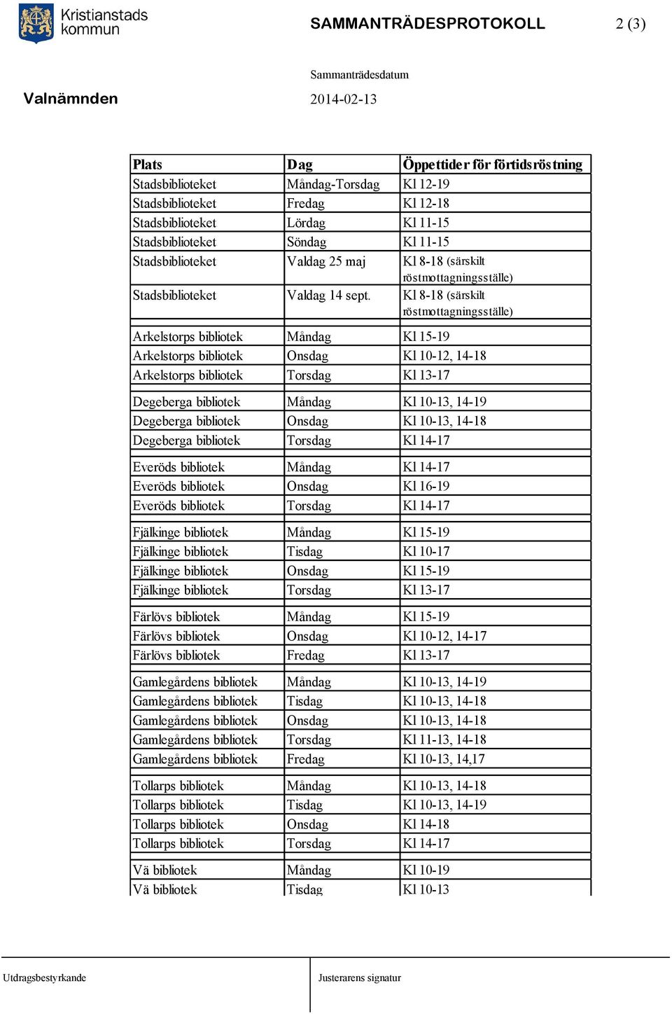 Kl 8-18 (särskilt röstmottagningsställe) Arkelstorps bibliotek Måndag Kl 15-19 Arkelstorps bibliotek Onsdag Kl 10-12, 14-18 Arkelstorps bibliotek Torsdag Kl 13-17 Degeberga bibliotek Måndag Kl 10-13,