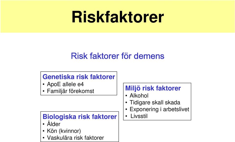 Ålder Kön (kvinnor) Vaskulära risk faktorer Miljö risk