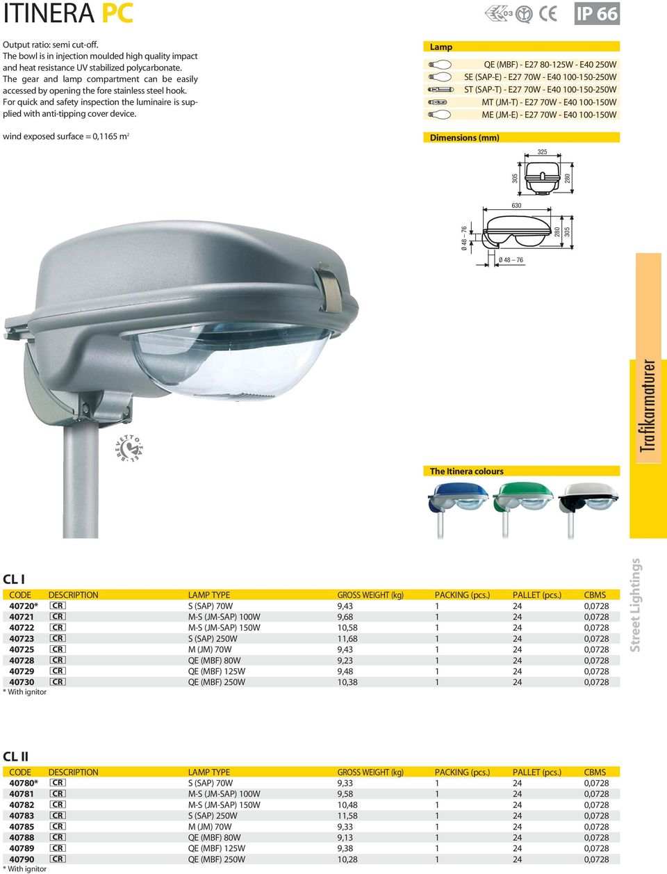 Lamp IP 66 QE (MBF) - E27 80-125W - E40 250W SE (SAP-E) - E27 70W - E40 100-150-250W ST (SAP-T) - E27 70W - E40 100-150-250W MT (JM-T) - E27 70W - E40 100-150W ME (JM-E) - E27 70W - E40 100-150W wind